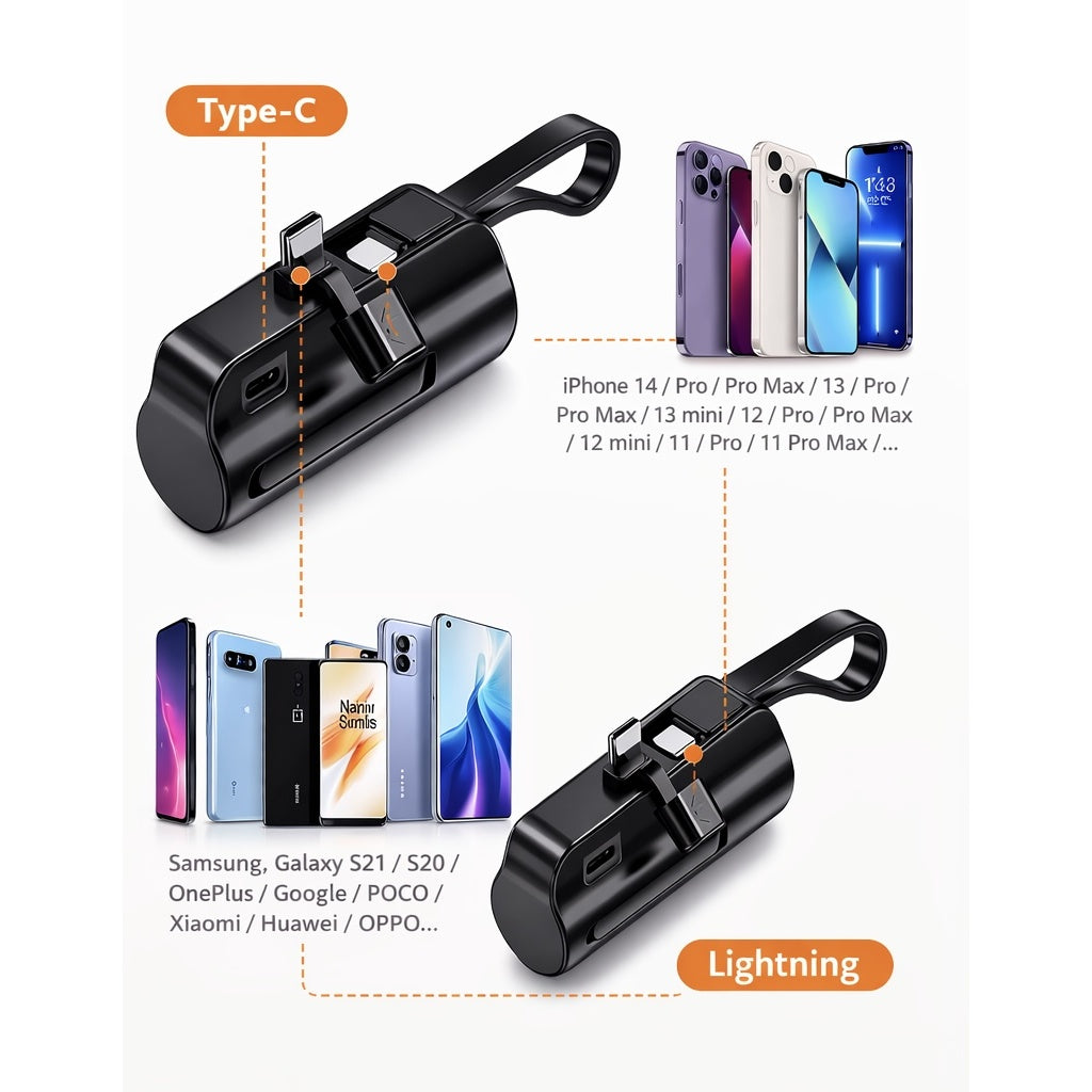Batterie externe Plug&Play 20.000mAh