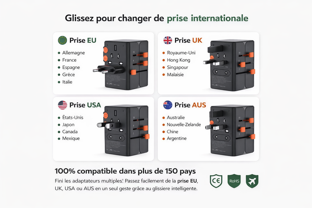 Adaptateur de Voyage Universel USB et USB-C 60W